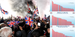 Vitória colossal do Brexit para a Grã-Bretanha enquanto gráficos devastadores revelam a promessa quebrada de 70 anos da UE