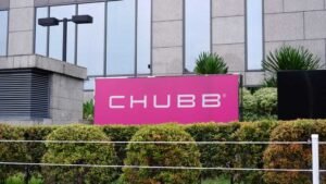 Os analistas de Wall Street estão mantendo ações da Chubb Limited?