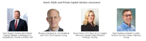 SpaceX & Beyond – Avaliando os mercados de capitais públicos e privados: O 2º Fórum Princeton CorpGov