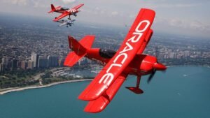 As ações da Oracle podem ser compradas por US$ 245?