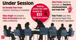O conselho da Tata Trust se reúne em meio à sombra de um antigo acordo de ações